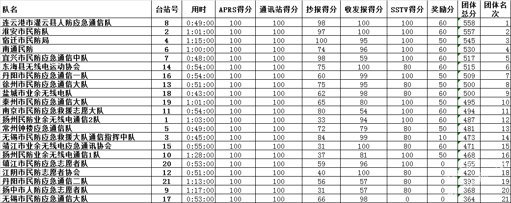 mmexport1437816279442.jpg