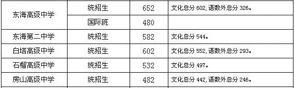 QQͼ20170630162008.png