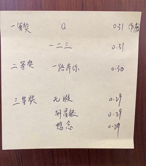 62f254005813abb4fde0c1d8cbc6288.png