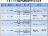 �쿴����ʶ�𣿶�����5��2Ů����Ժ���ͣ�