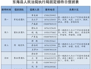 ������10�˿쿴����ʶ���ṩ������߿ɵ�6000Ԫ��