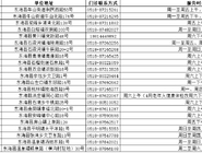 ������65-85�����˵���ע�⣡�����ѿ�ʼ���������