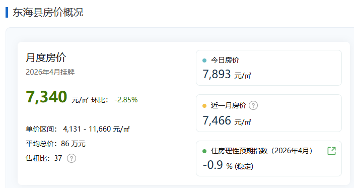 QQ��ͼ20260525162550.png